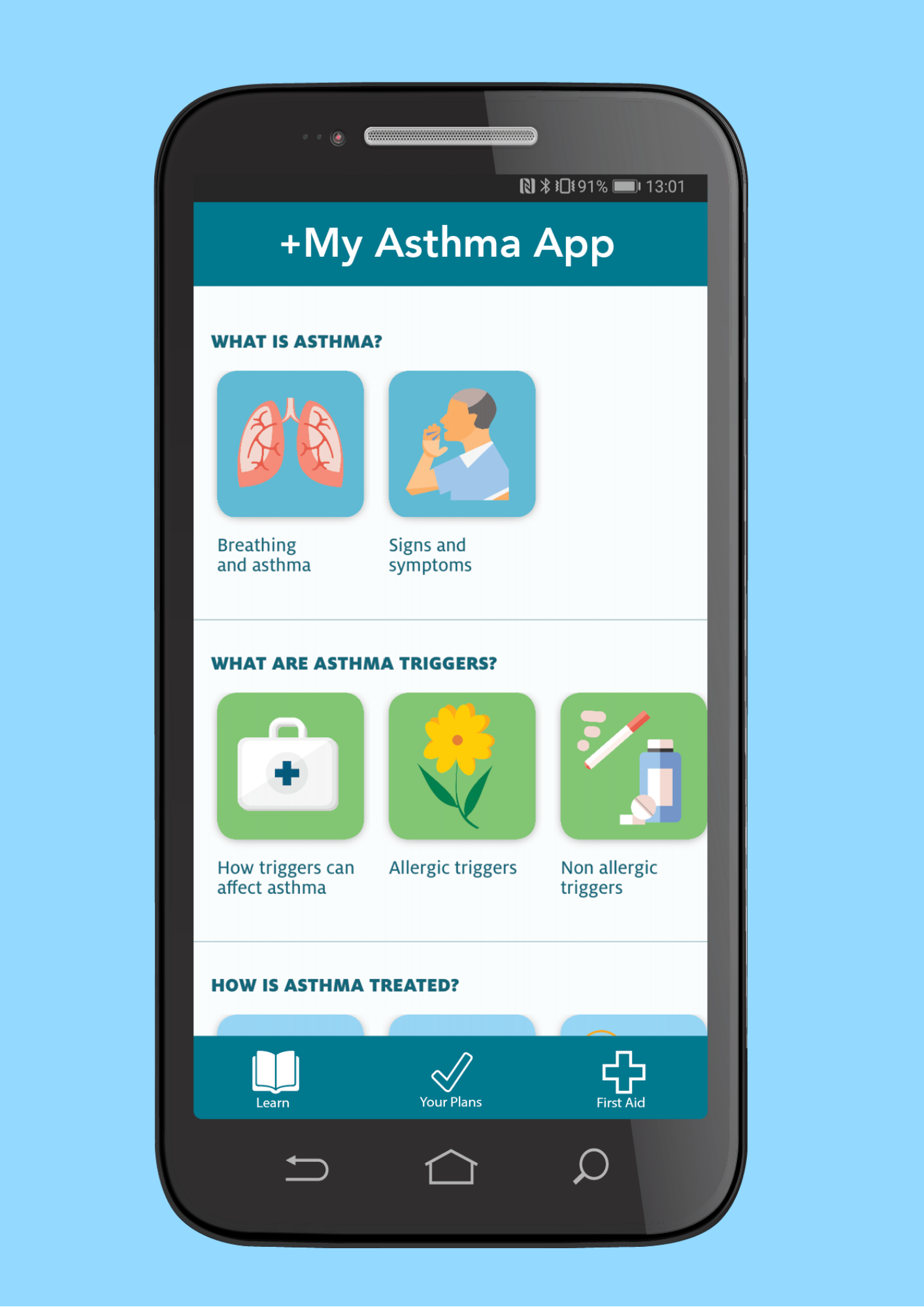 Asthma resources